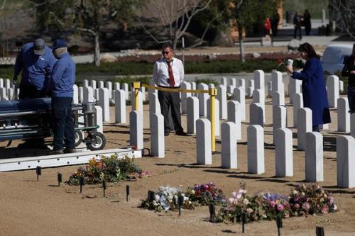  بحران کرونا در آمریکا؛ آمار قربانیان از مجموع نظامیان آمریکایی کشته شده در ویتنام بیشتر شد!