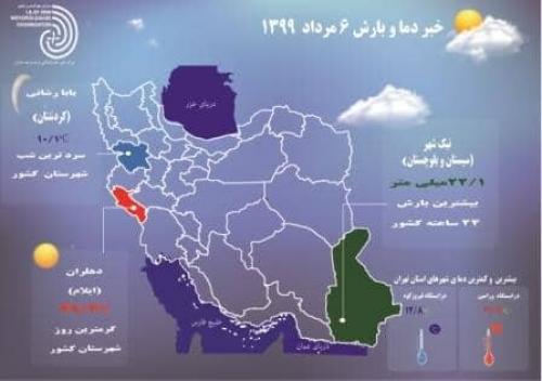 نیکشهر پربارش ترین شهر ایران