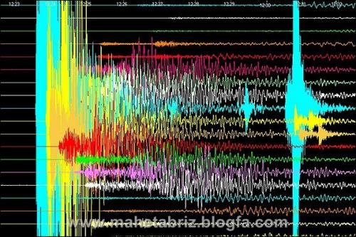 زلزله 5.4 ریشتری استان فارس را لرزاند
