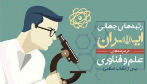 اینفوگرافی/۴۰ سال پیشرفت علمی ایران