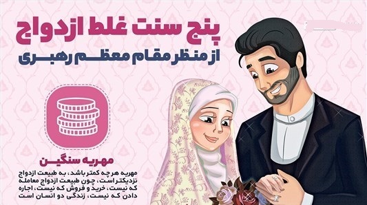 اینفوگرافیک/ پنج سنت غلط ازدواج از منظر مقام معظم رهبری اینفوگرافیک/ پنج سنت غلط ازدواج از منظر مقام معظم رهبری
