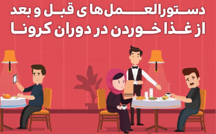 اینفوگرافیک | دستورالعملهای قبل و بعد از غذا خوردن در روزهای کرونا اینفوگرافیک | دستورالعملهای قبل و بعد از غذا خوردن در روزهای کرونا