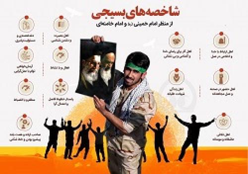 اینفوگرافی| شاخصه‌های بسیجی از منظر امام خمینی (ره) و امام خامنه‌ای
