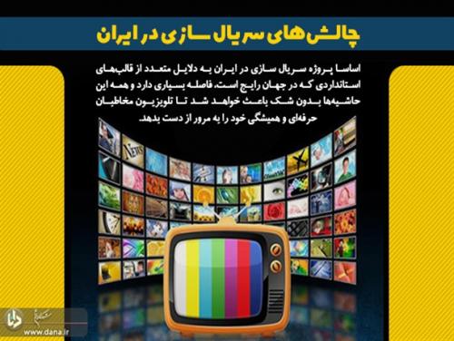 چالش‌های سریال سازی در ایران