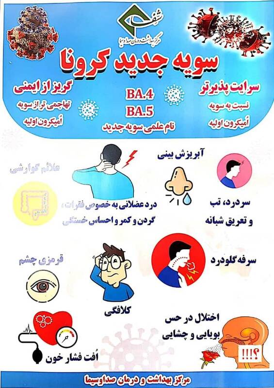 اینفوگرافیک/ سویه جدید کرونا