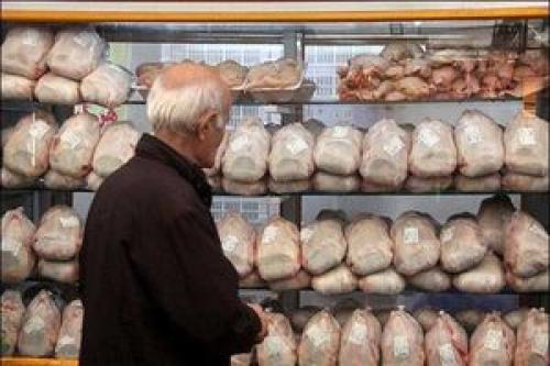 قیمت انواع مرغ بسته بندی در بازار