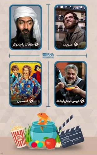 اینفوگرافیک/ اکران نوروزی سینماهای کشور