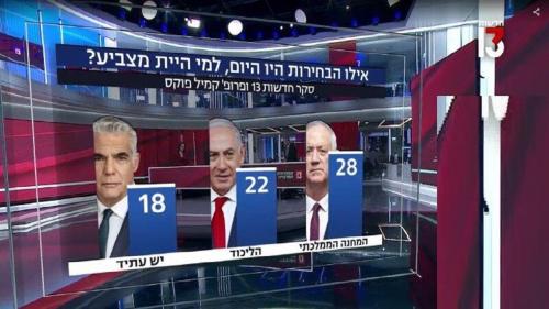  افزایش نفرت از نتانیاهو در سرزمین‌های اشغالی