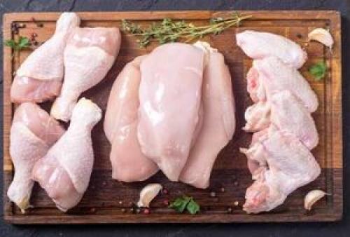 قیمت گوشت مرغ در بازار 