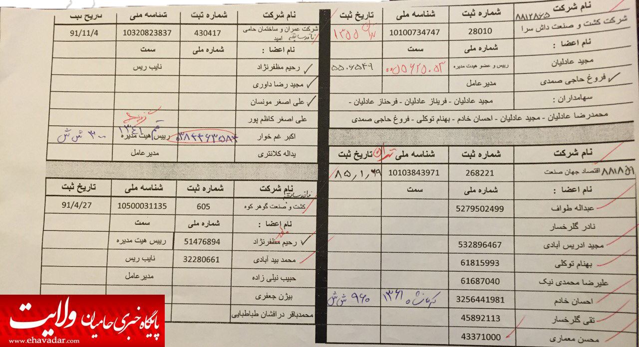 sanad55