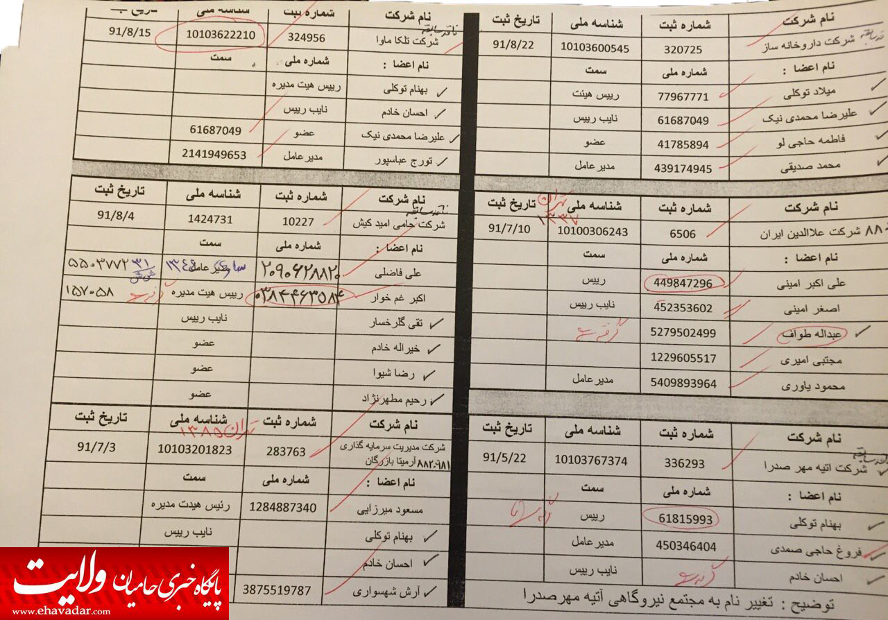 sanad66