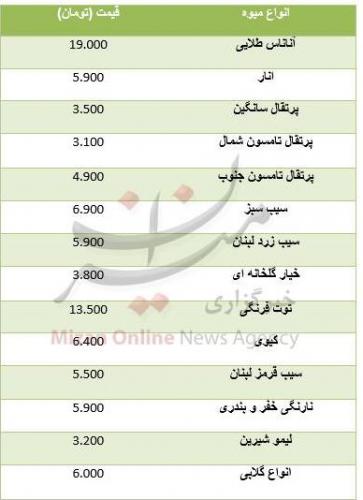      جدول/ قیمت روز میوه در میادین تره‌بار