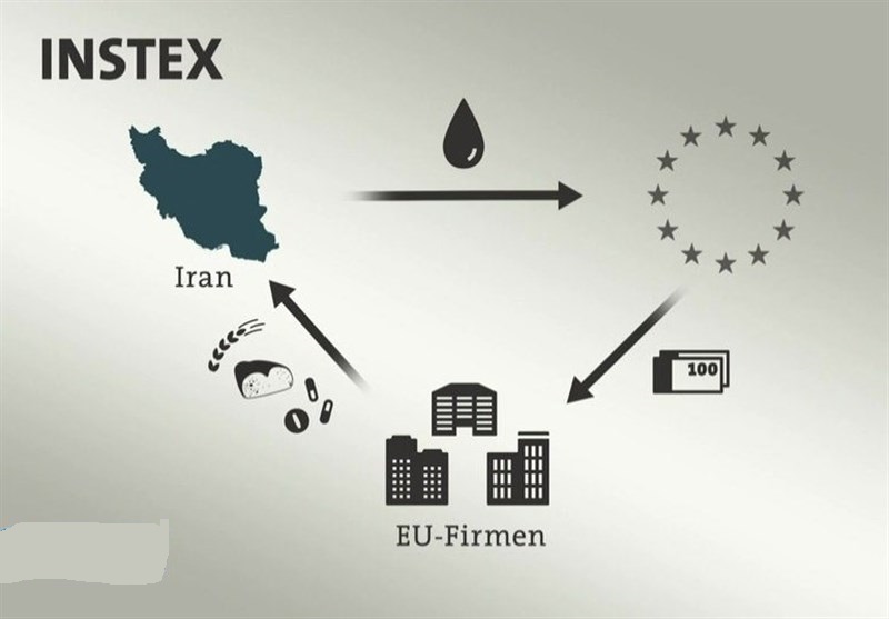 نگرانی های حیاتی درباره Instex