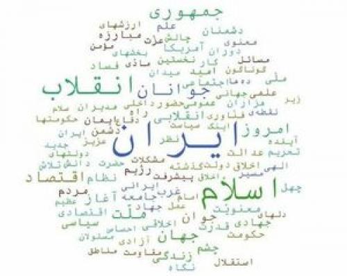 نگاه متفاوت حالاخورشید به بیانیه رهبرانقلاب +عکس