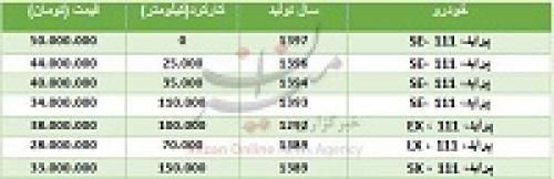  جدول/ قیمت انواع پراید ۱۱۱ در بازار