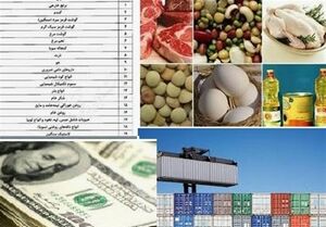  برنامه دولت برای بازار شب عید +سند