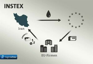 انقلابی‌گری باعث مشکلات اقتصادی ما است؟