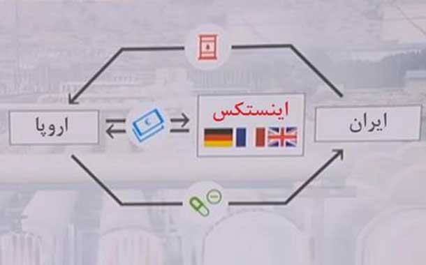 ضرب‌الاجل دوماهه ایران و سرنوشت برجام؛ همه‌چیز به اینستکس بستگی دارد؟