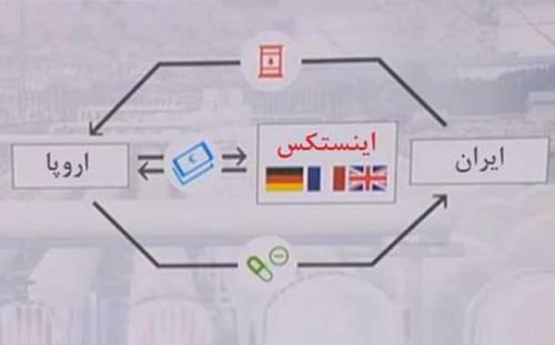 ضرب‌الاجل دوماهه ایران و سرنوشت برجام؛ همه‌چیز به اینستکس بستگی دارد؟