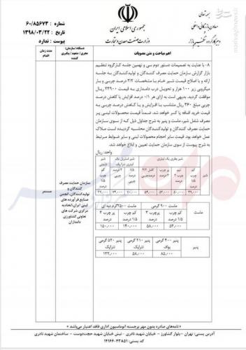  نرخ جدید شیرخام و لبنیات ابلاغ شد