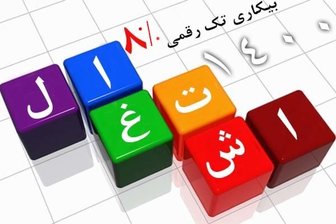 سهم بخش‌های اقتصادی دراشتغال چقدر است؟ 