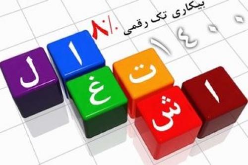 سهم بخش‌های اقتصادی دراشتغال چقدر است؟ 