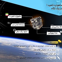 اینفوگرافیک/ماهواره "ناهید۱"دریک نگاه