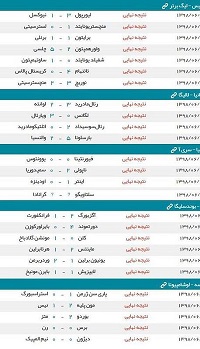 عکس/نتایج شنبه شب 5لیگ معتبراروپا