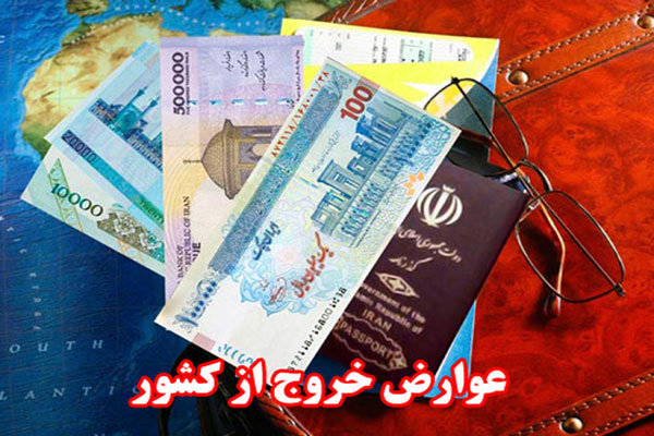 مالیات بر ارزش افزوده
