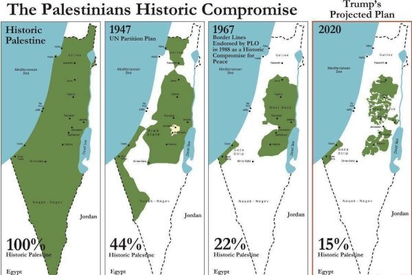 سیر تا پیاز نقشه راهزنی ترامپ از فلسطین/ هرآنچه باید از طرح شوم معامله قرن بدانید 