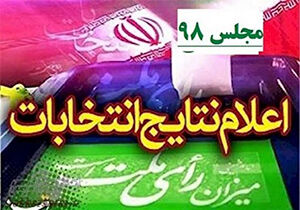 فیلم/ فهرست ۴۰ نامزد پیشتاز تهران در انتخابات