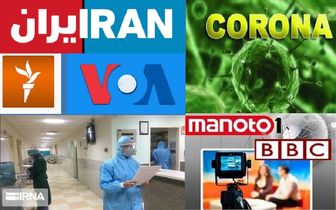تغییرجهت رسانه‌ای کروناازچین به ایران