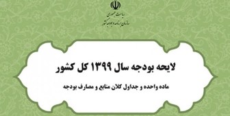 متن مصوبه کمیسیون تلفیق لایحه بودجه سال 99