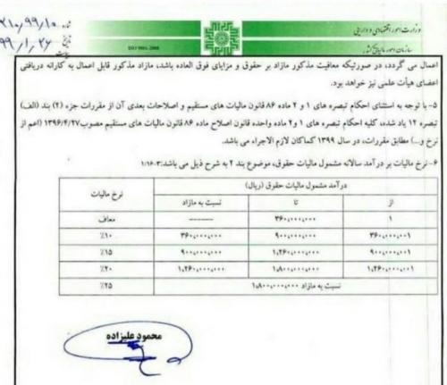 نحوه محاسبه معافیت مالیات حقوق کارمندان در سال99+جدول