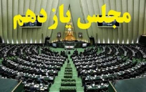 گرانی افسارگسیخته مسکن، خودرو و اجناس/ نارضایتی عمومی از مدیریت اقتصادی کشور