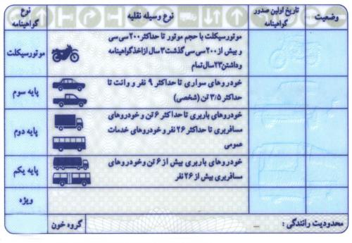 شرایط گرفتن گواهینامه پایه ۲ چیست؟