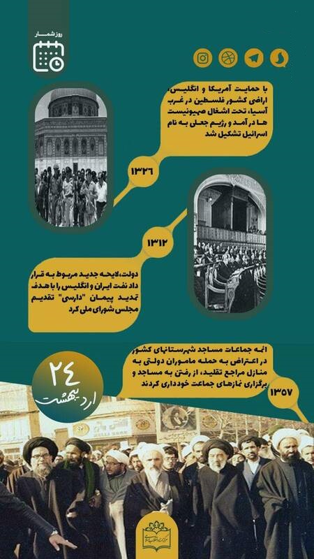 ائمه جماعات از رفتن به مساجد خودداری کردند