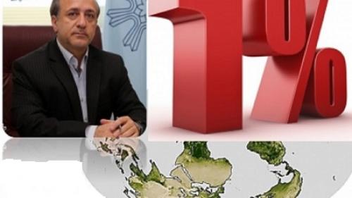 استاد دانشگاه در بین 1% برتر دانشمندان 