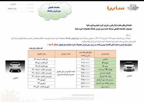 مبلغ پیش‌پرداختِ پیش‌فروش خودرو اعلام شد 