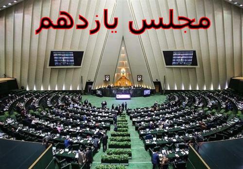 خطر ماندن مجلس در سطحی‌ترین لایه سیاست