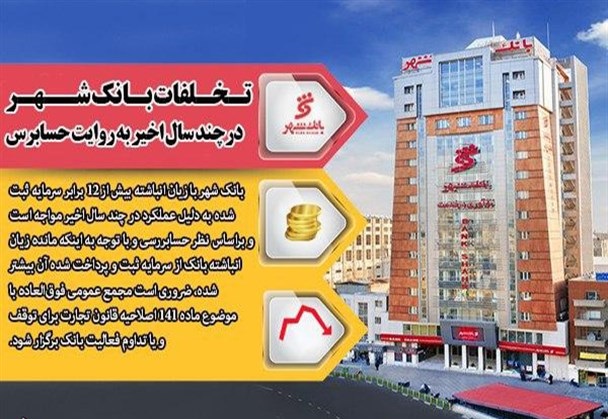 تخلفات «بانک شهر» در چند سال اخیر به روایت حسابرس/ فرار از اجرای ماده 141 قانون تجارت با فروش اموال