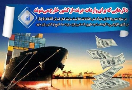 فروش کالاهای قاچاق در سایه عدم راه اندازی شبکه ملی اطلاعات