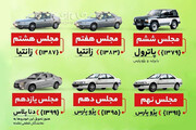 نمایندگان مجلس در هر دوره چه خودرویی سوار شده‌اند؟
