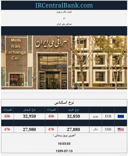 دلار عقب نشست