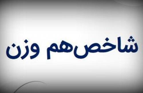 بررسی وضعیت تکنیکال شاخص هم‌وزن