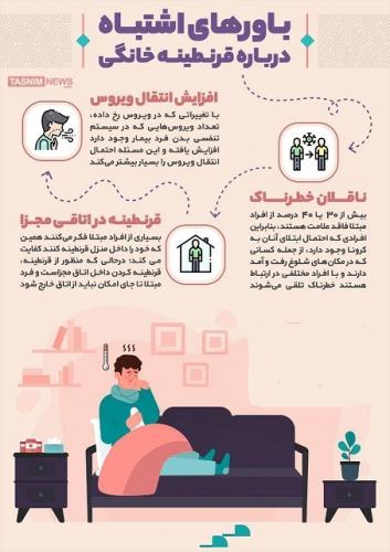 باورهای اشتباه درباره قرنطینه خانگی (اینفوگرافیک) 