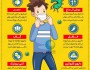  اینفوگرافی/ چند نسخه اشتباه برای درمان کرونا 