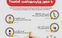 اینفوگرافی /چهار داروی گیاهی کرونا با مجوز وزارت بهداشت کدامند؟