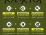 اینفوگرافی/ با چند بیماری اینترنتی آشنا شوید!
