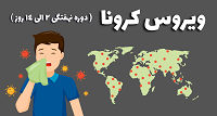 دوره نهفتگی یا نقاهت ویروس کرونا چه مدت است؟ دوره نهفتگی یا نقاهت ویروس کرونا چه مدت است؟